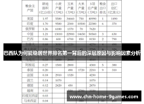 巴西队为何能稳居世界排名第一背后的深层原因与影响因素分析