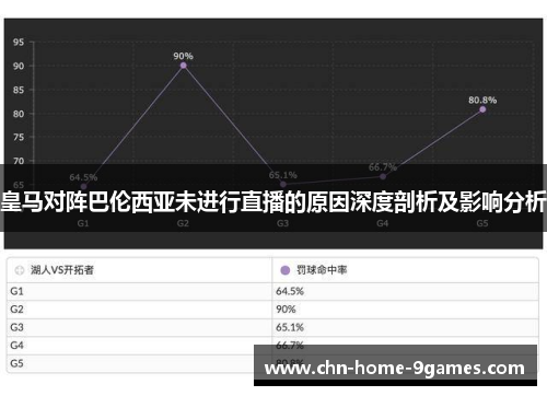 皇马对阵巴伦西亚未进行直播的原因深度剖析及影响分析