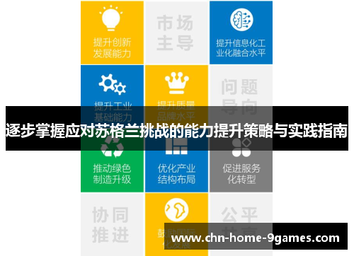 逐步掌握应对苏格兰挑战的能力提升策略与实践指南 逐步掌握应对苏格兰挑战的能力提升策略与实践指南