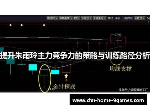 提升朱雨玲主力竞争力的策略与训练路径分析