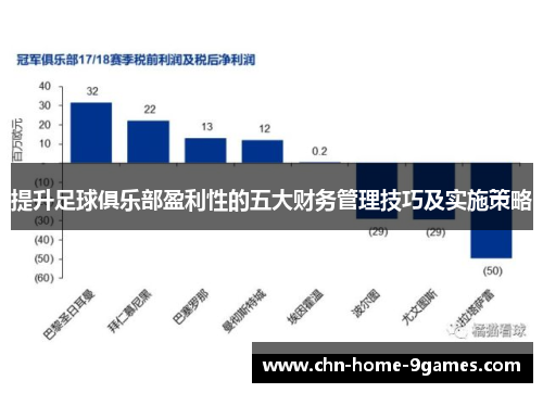 提升足球俱乐部盈利性的五大财务管理技巧及实施策略 提升足球俱乐部盈利性的五大财务管理技巧及实施策略