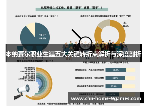 本纳赛尔职业生涯五大关键转折点解析与深度剖析