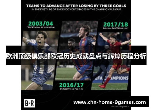 欧洲顶级俱乐部欧冠历史成就盘点与辉煌历程分析