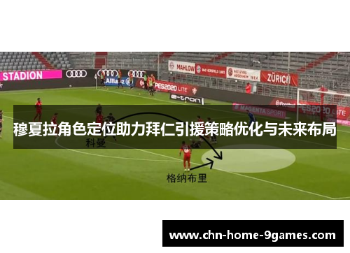 穆夏拉角色定位助力拜仁引援策略优化与未来布局 穆夏拉角色定位助力拜仁引援策略优化与未来布局