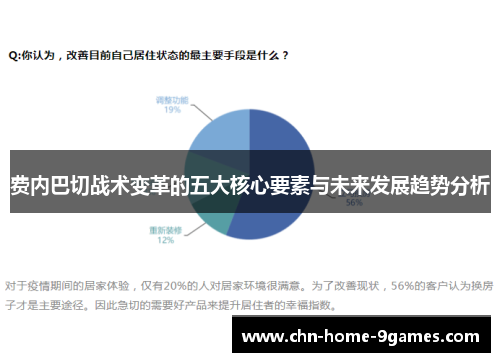费内巴切战术变革的五大核心要素与未来发展趋势分析