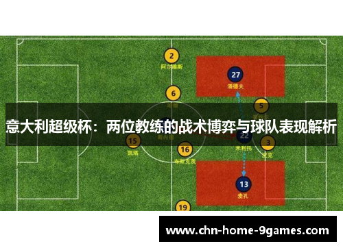 意大利超级杯:两位教练的战术博弈与球队表现解析 意大利超级杯:两位教练的战术博弈与球队表现解析