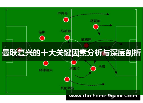 曼联复兴的十大关键因素分析与深度剖析 曼联复兴的十大关键因素分析与深度剖析
