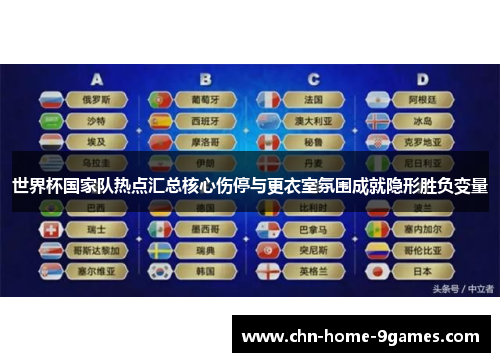 世界杯国家队热点汇总核心伤停与更衣室氛围成就隐形胜负变量